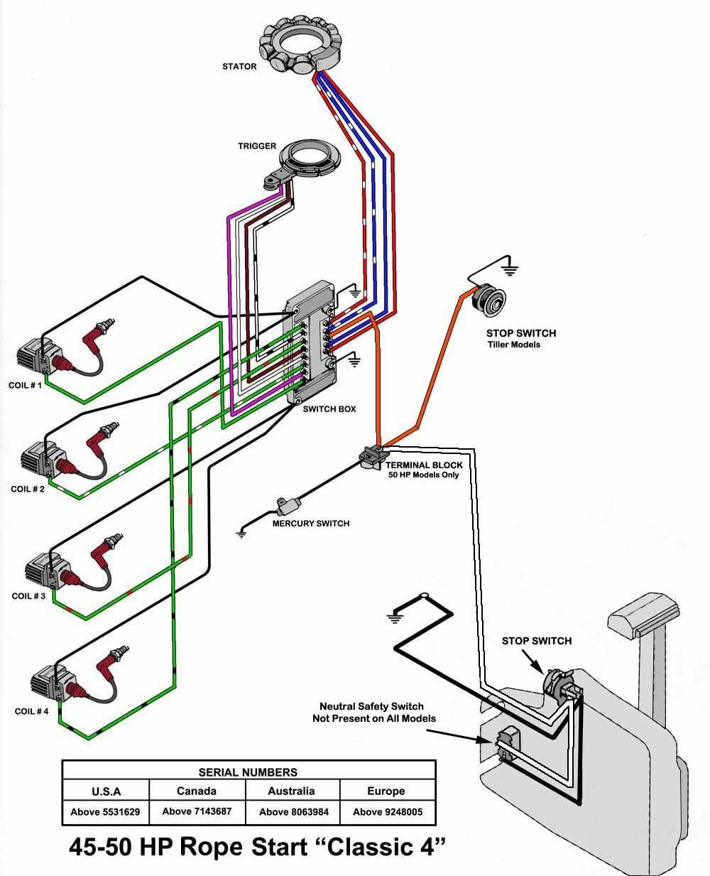 wiring diagram mercury outboard ignition switch