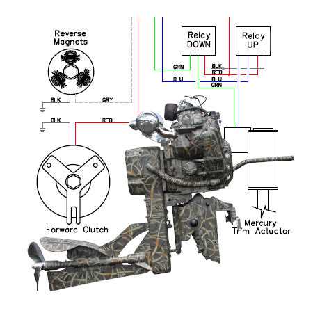 wiring diagram mercury outboard