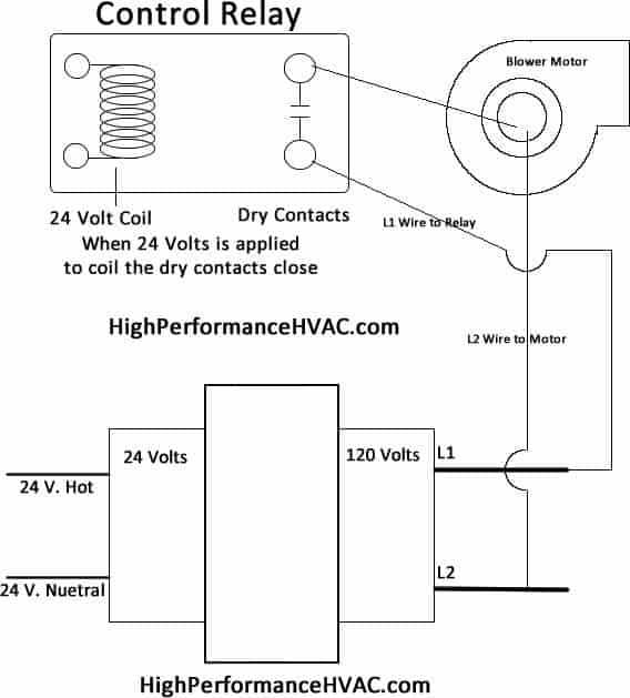 wiring diagram of air conditioner