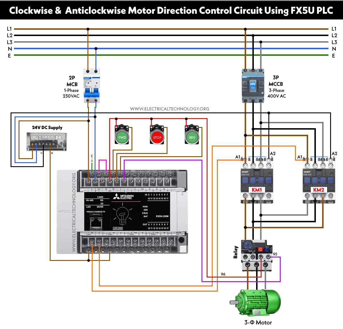 wiring diagram plc