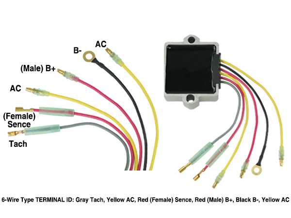 wiring diagram regulator rectifier