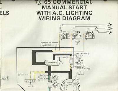 wiring diagram remote start