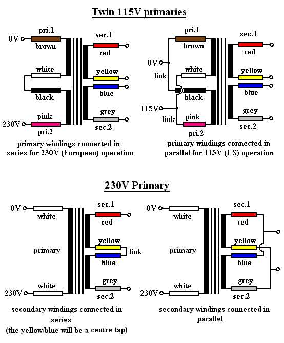 wiring diagram transformer