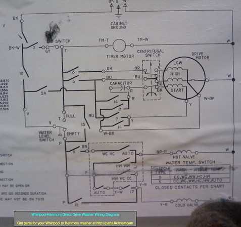 wiring diagram whirlpool refrigerator