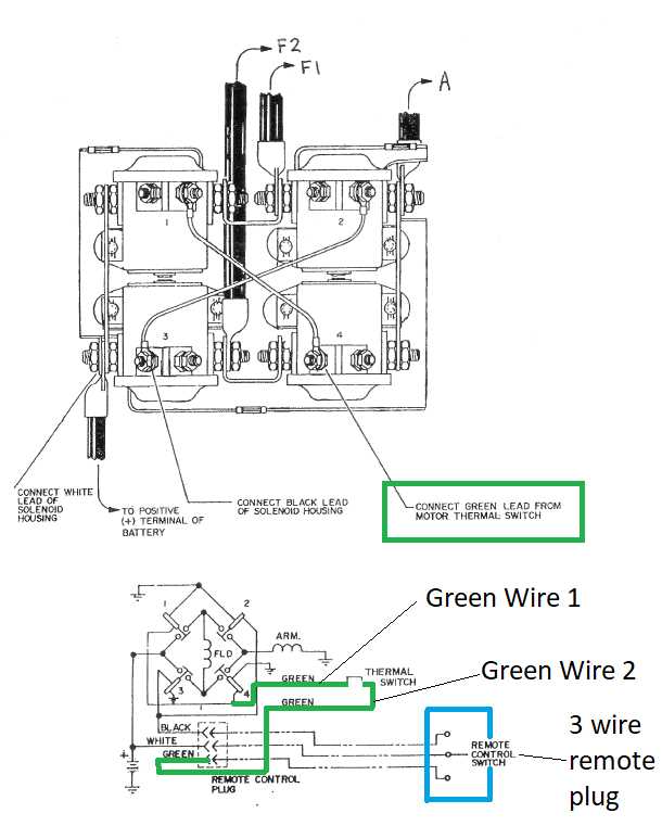 wiring diagram winch solenoid