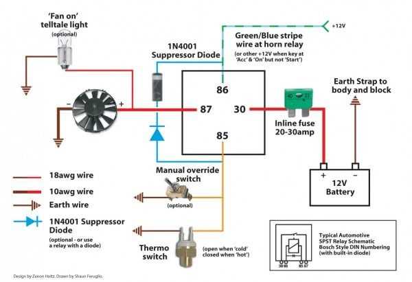 wiring electric fan relay diagram