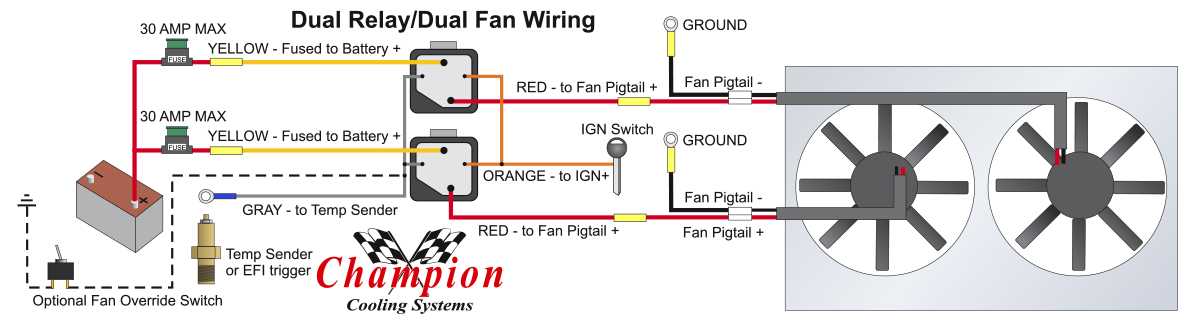 wiring fan relay diagram