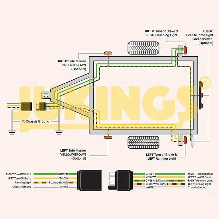 wiring harness diagram for trailer