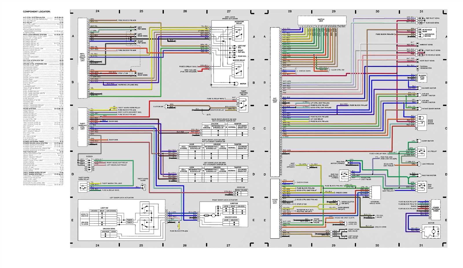 wiring harness nissan wiring diagram color codes