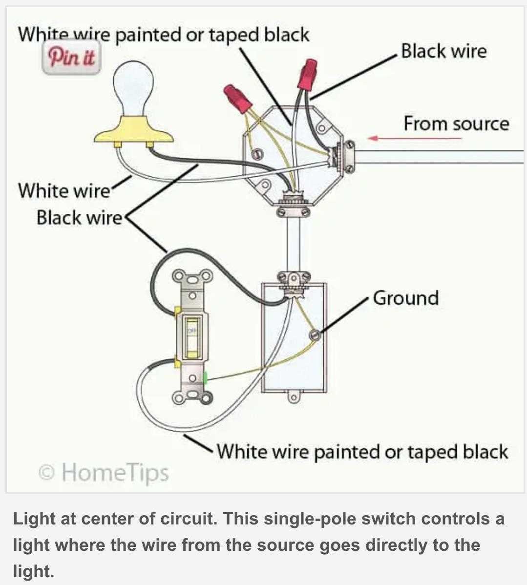 wiring light to switch diagram