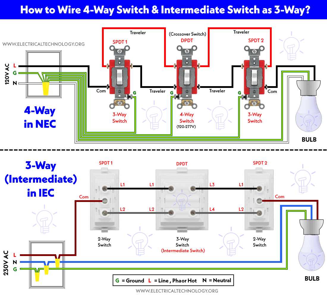 wiring multiple lights and switches on one circuit diagram