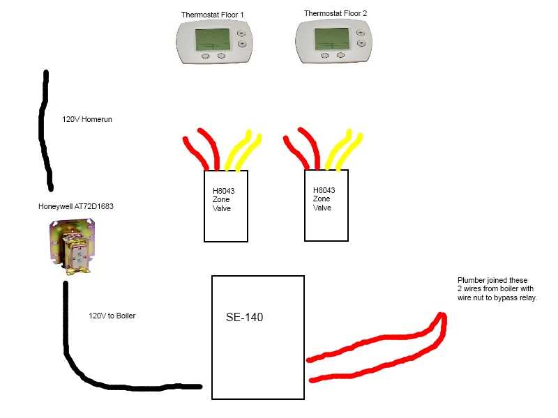 wiring taco zone valve diagram