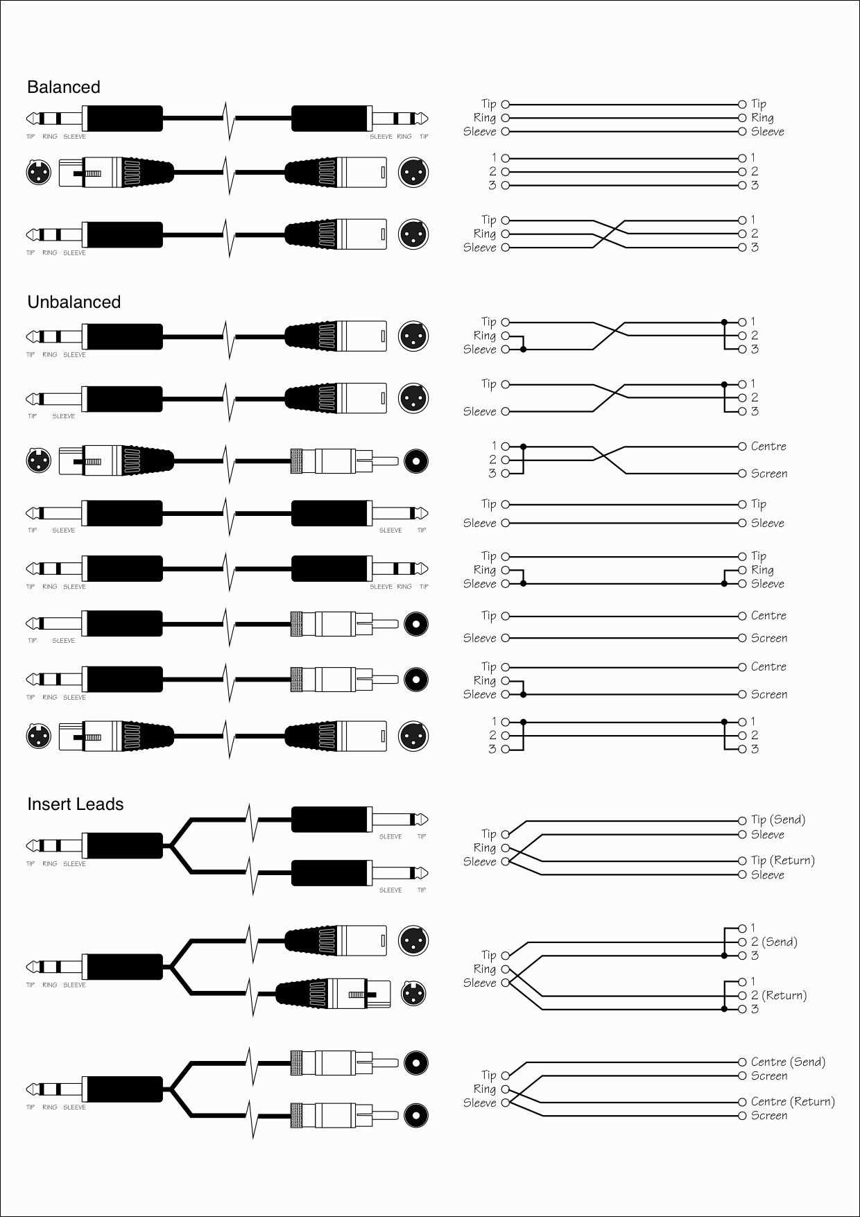 xlr connector wiring diagram