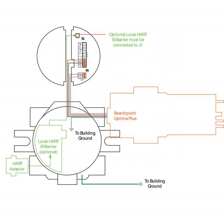 xnx xnx transmitter wiring diagram