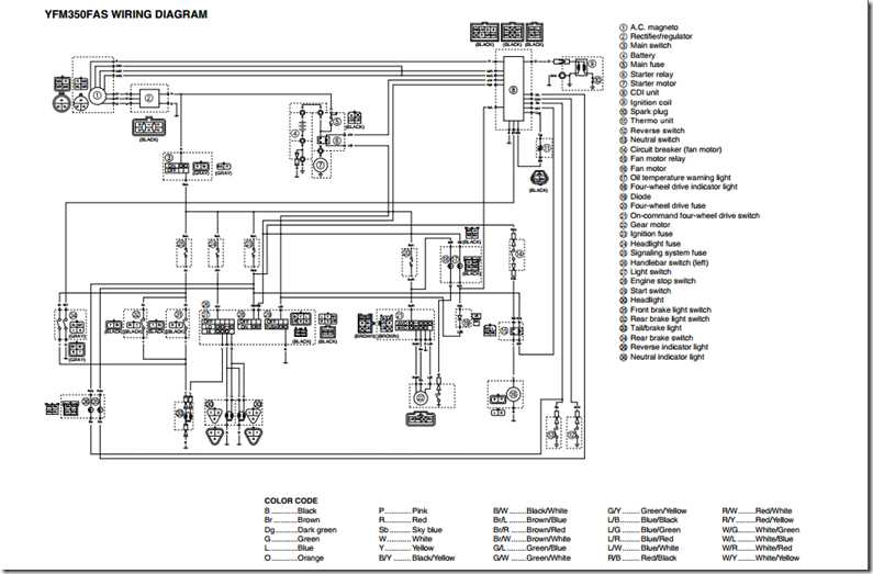 yamaha big bear 350 wiring diagram