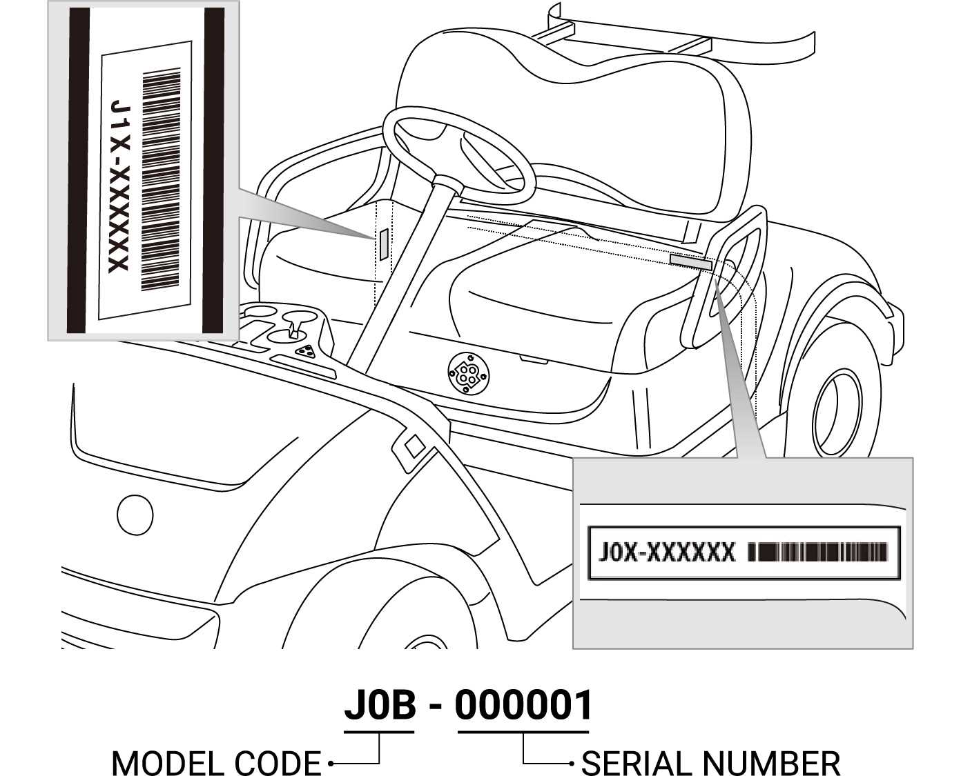 yamaha golf cart wiring diagram gas