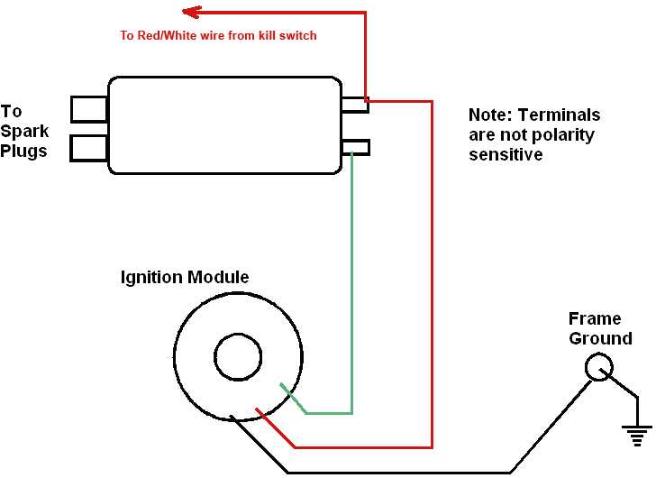 yamaha ignition switch wiring diagram