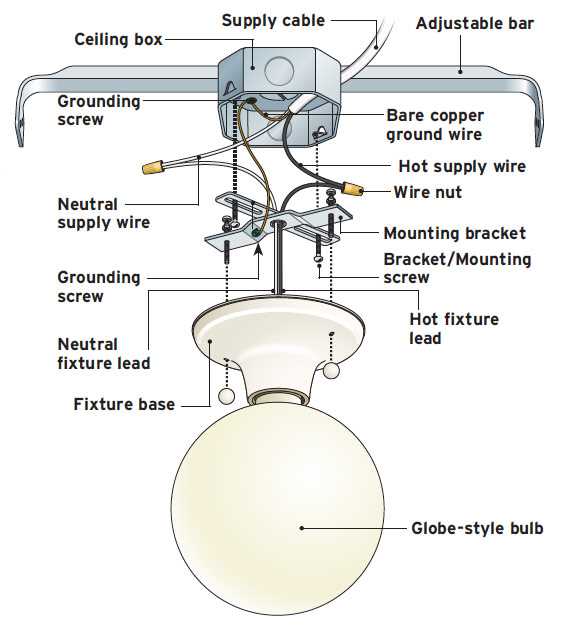 led light fixture wiring diagram