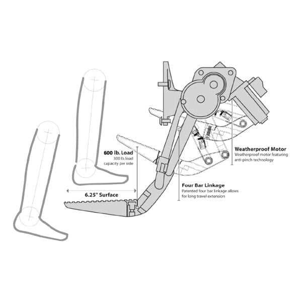 amp research power step wiring diagram silverado