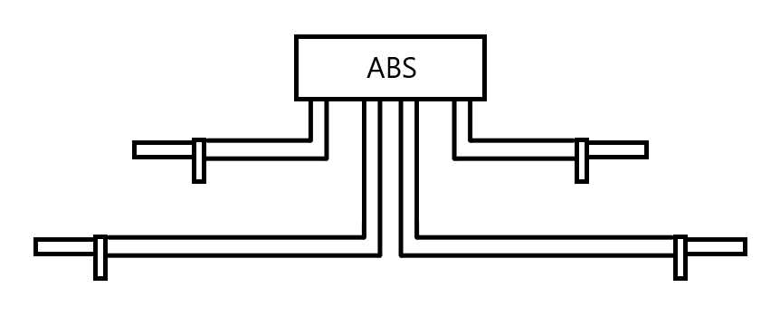 abs wiring diagram