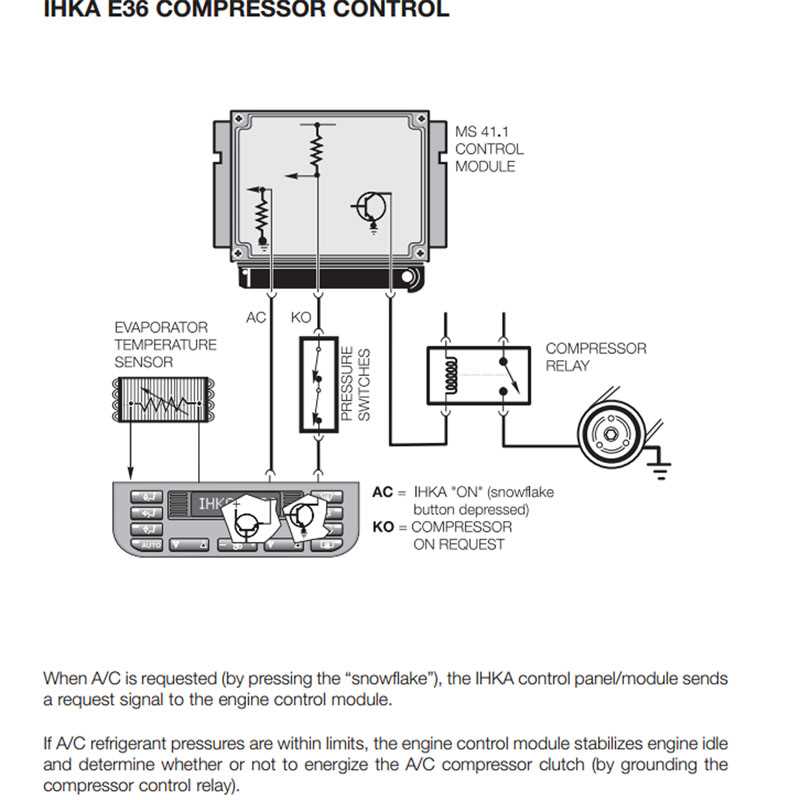 ac compressor relay wiring diagram