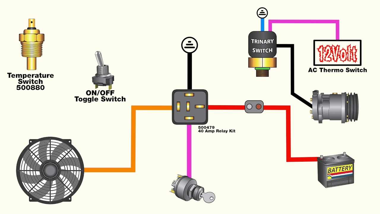 ac fan wiring diagram