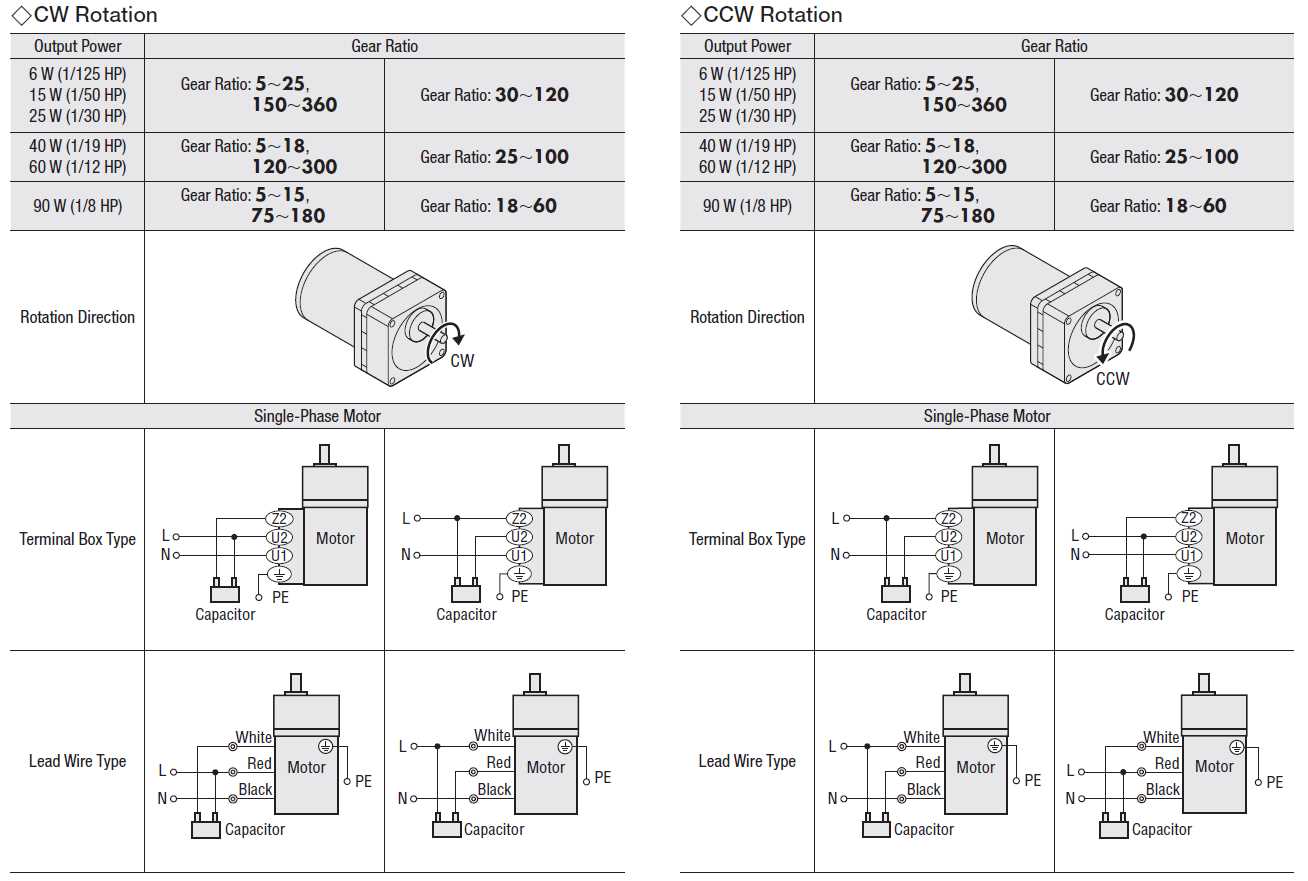 ac motor wiring diagram