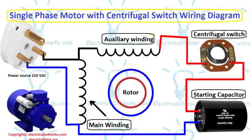 ac motor wiring diagram