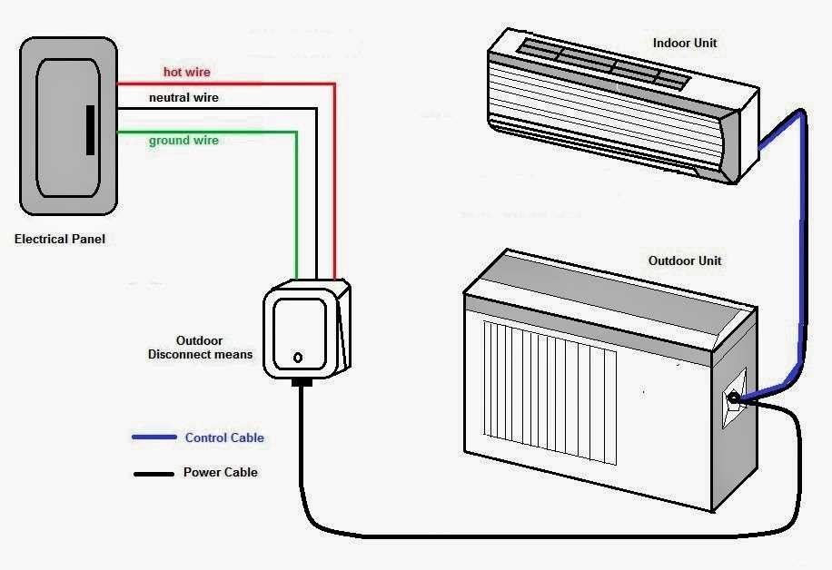 ac wiring diagrams