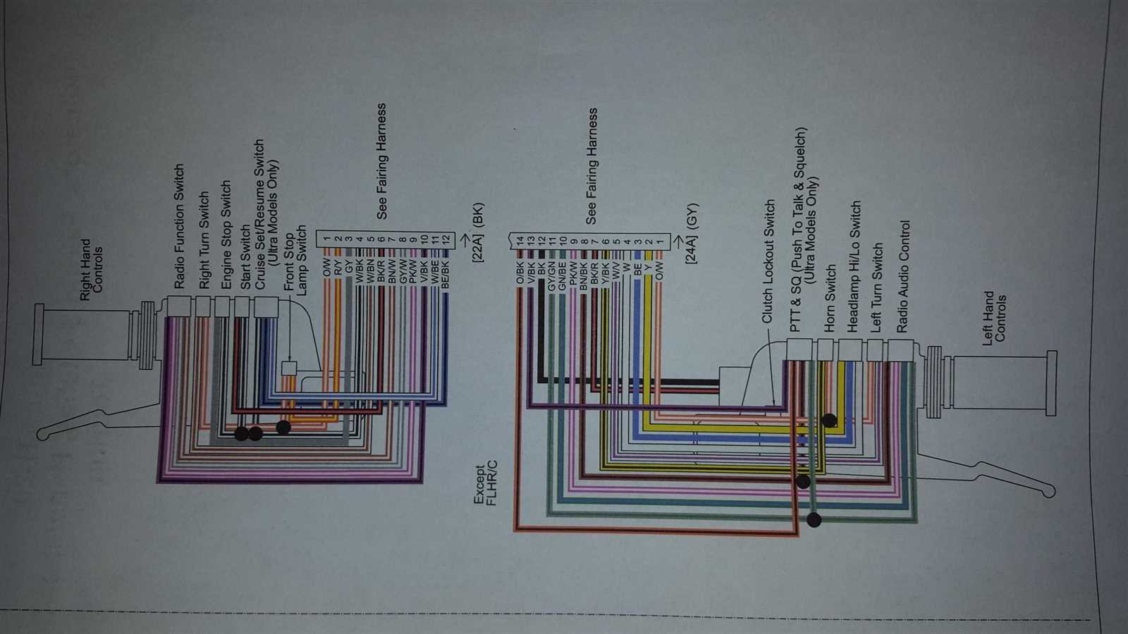 harley davidson handlebar switch wiring diagram