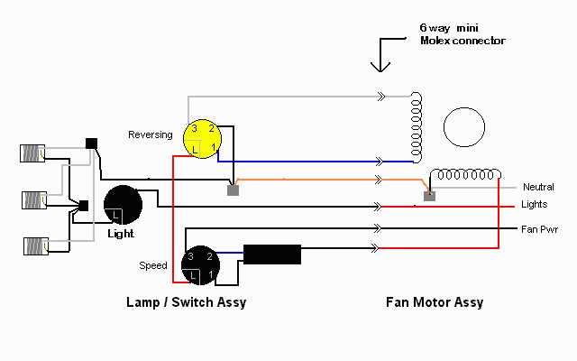 ceiling fan reverse switch wiring diagram