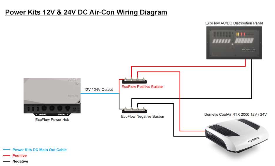 advent rv air conditioner wiring diagram