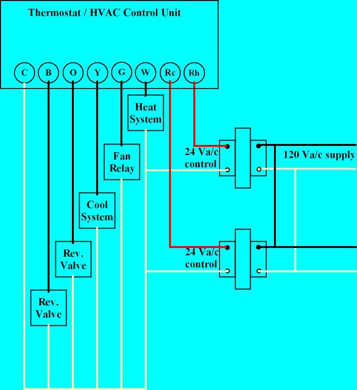 ac furnace wiring diagram