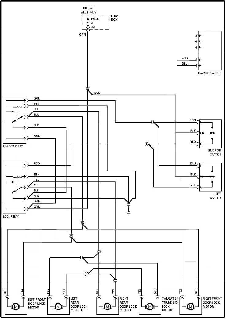 aftermarket central locking wiring diagram manual