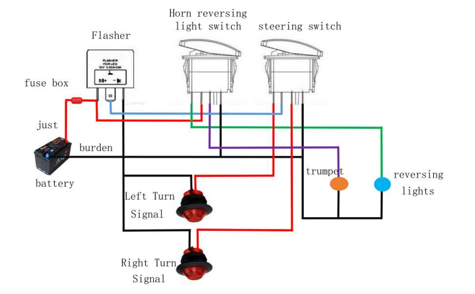 aftermarket turn signal wiring diagram