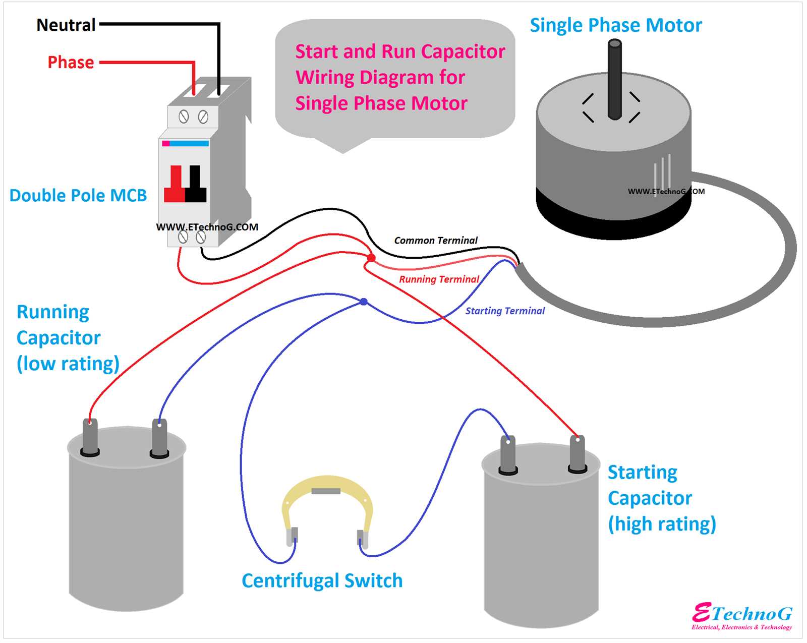 air conditioner compressor capacitor wiring diagram