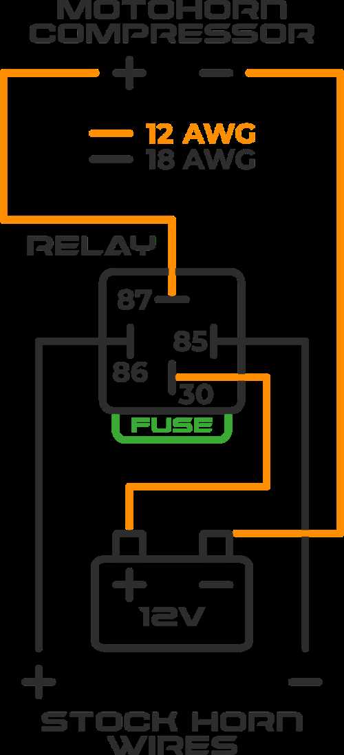 air horn wiring diagram with relay