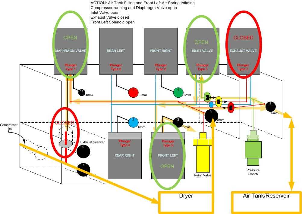 air ride relay wiring diagram