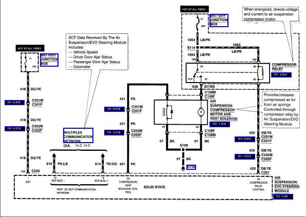 airbag suspension wiring diagram