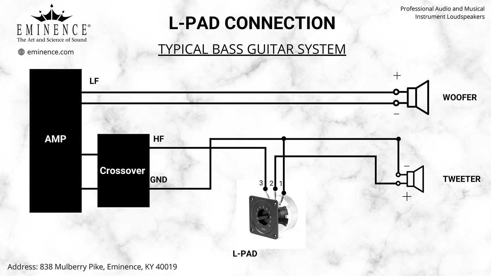 4 ohm 3 speaker wiring diagram