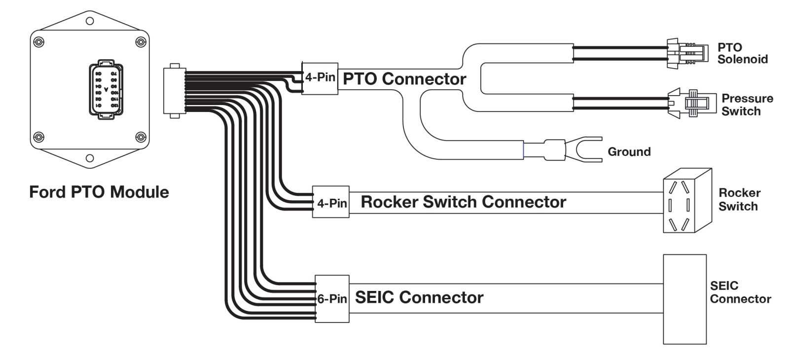 2000 7.3 powerstroke engine wiring harness diagram