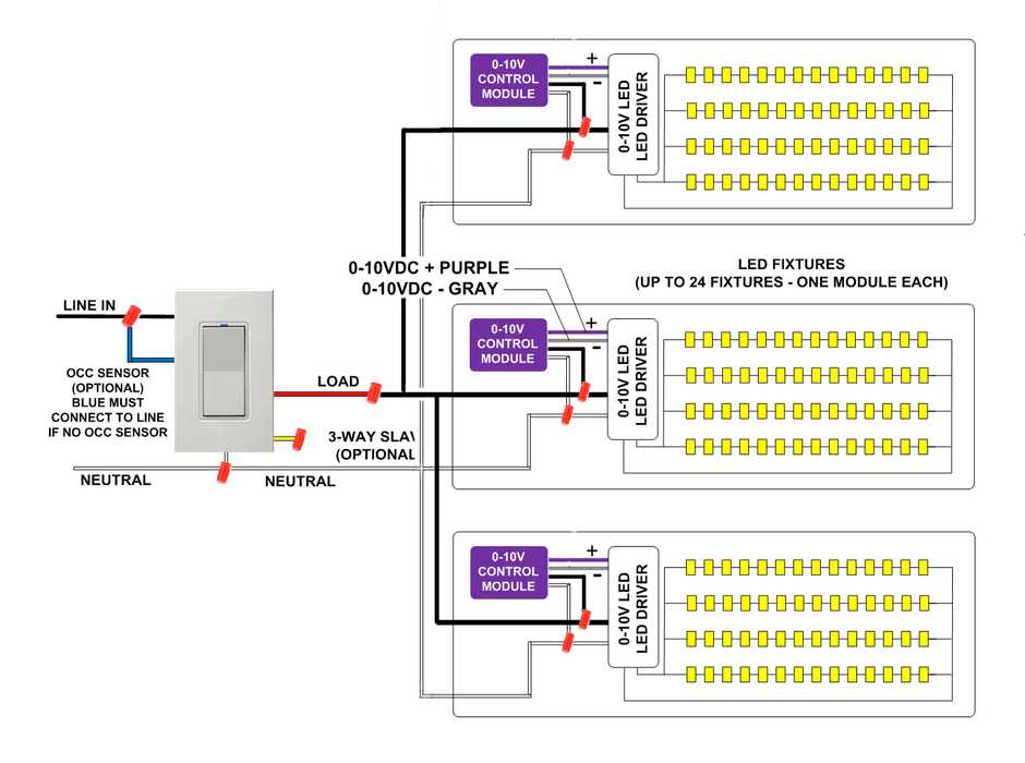 277v lighting wiring diagram