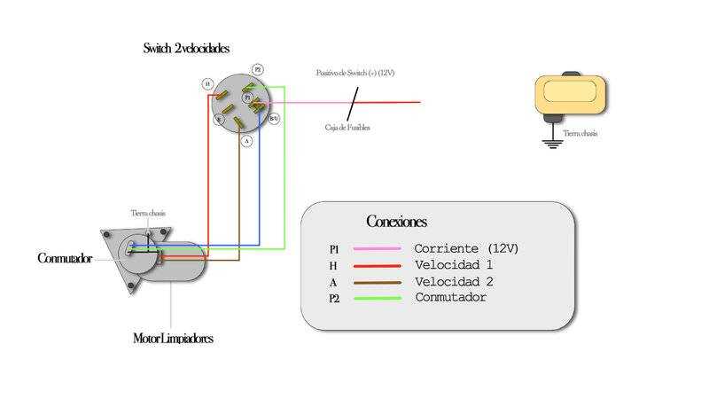 wiper motor wiring diagram