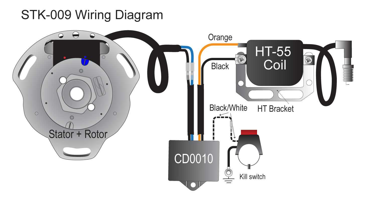 dyna s ignition wiring diagram