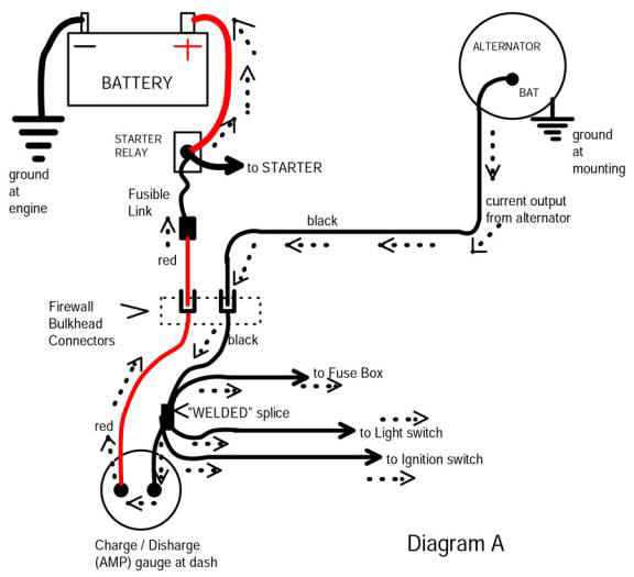 amp meter ammeter gauge wiring diagram