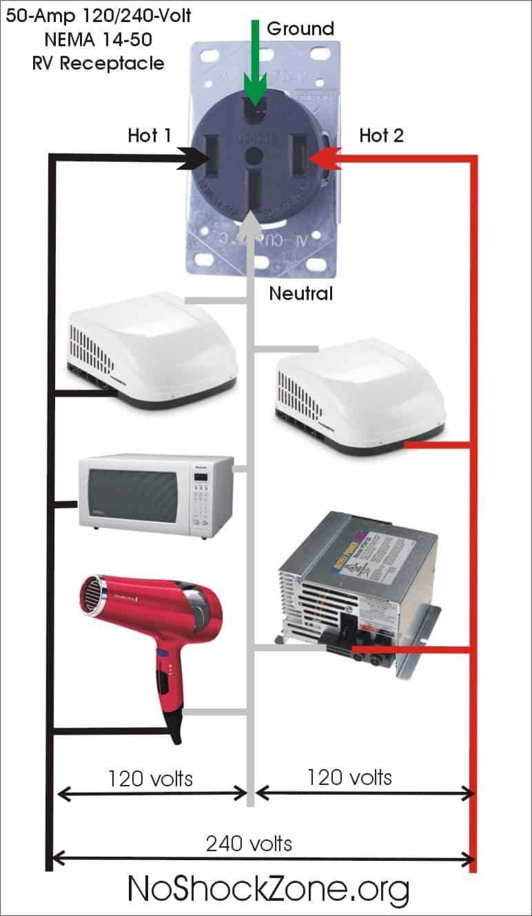 nema 14 50 to 6 50 wiring diagram