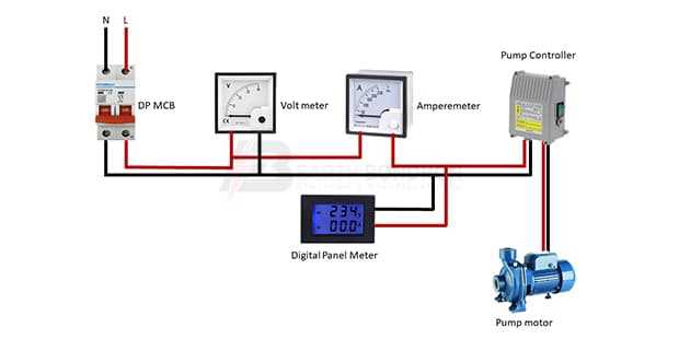 ampere meter wiring diagram