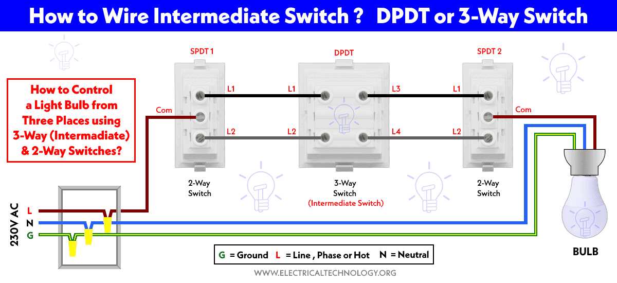 wet switch wiring diagram