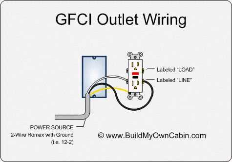 gfci wiring diagrams