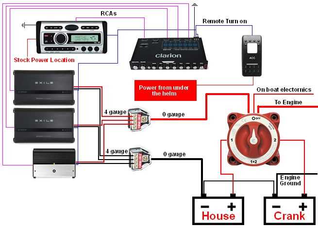 boat amp wiring diagram